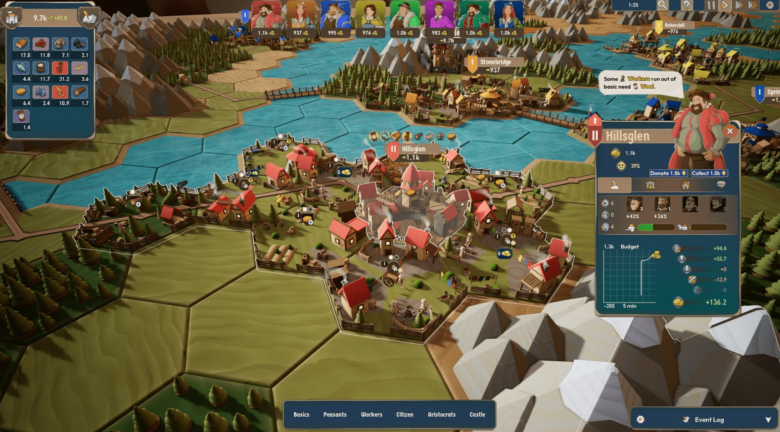 Let Them Trade Free Download for Windows PC